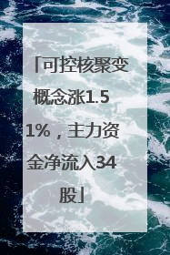 可控核聚变概念涨1.51%，主力资金净流入34股